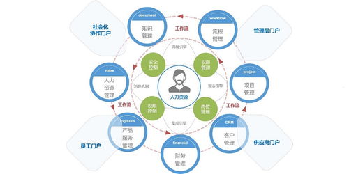 誠心推薦 上海快氪信息科技——卓越軟件定制開發(fā)服務提供商